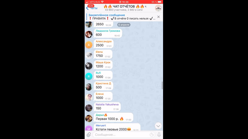 Отчёты 6 апреля 2020