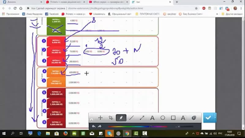 Скоростная стратегия заработка в цифрах прямой эфир проверенный временем заработок