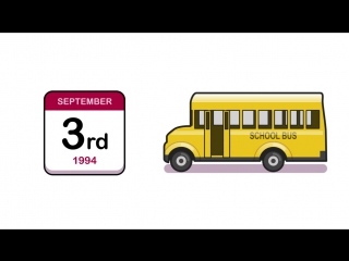 Ordinal numbers and dates