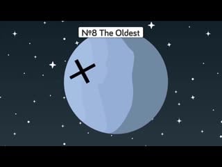 [мир инфографики the infographics show russian] самые рекордные планеты в галактике