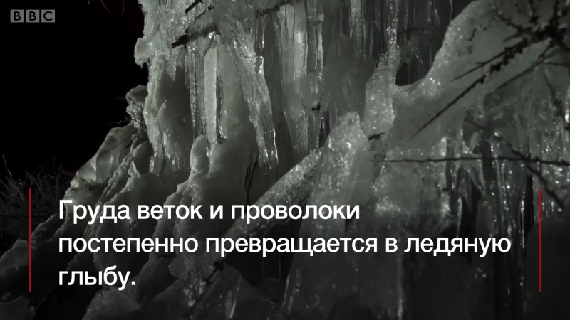 Искусственные ледники