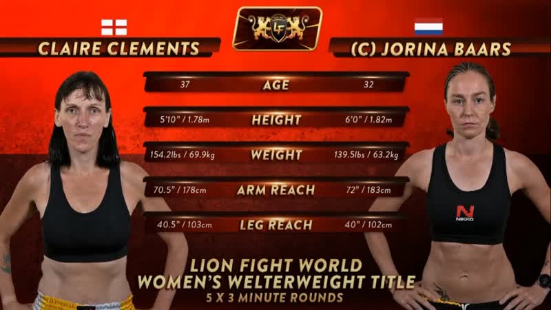 Lion fight 68 claire clements vs jorina baars [welterweight title fight] highlights