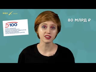 Какие обещания путина к 2020 году не выполнены (спойлер почти все) саша семенова