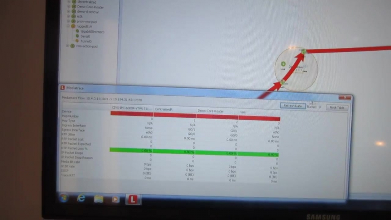 Кэтлин нгуен демонстрирует actionpacked и cisco конца в конец medianet управление