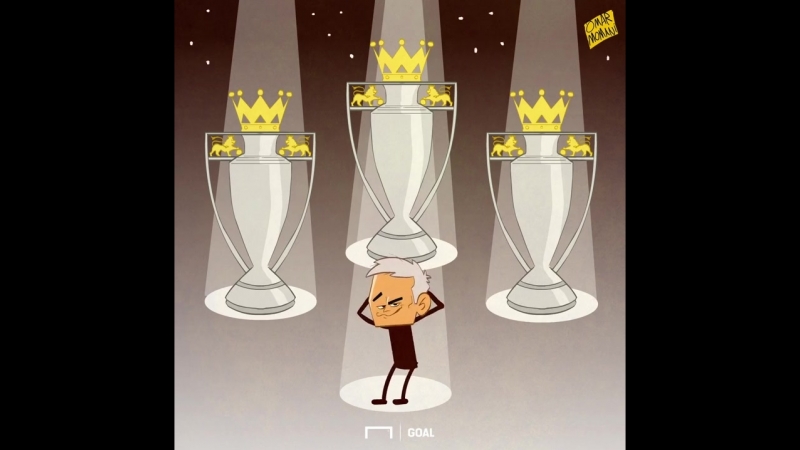 Жозе моуриньо