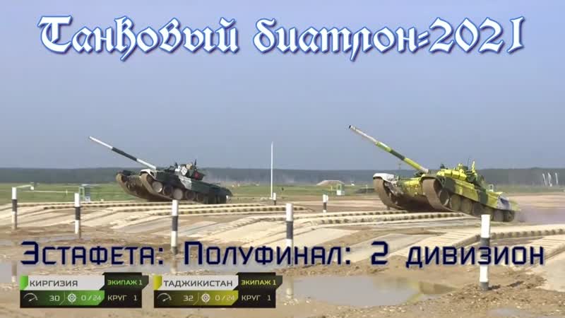 Танковый биатлон 2021 эстафета полуфинал 1 2 дивизион таджикистан, киргизия