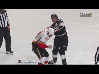 Milan lucic vs kurtis macdermid, february 12, 2020