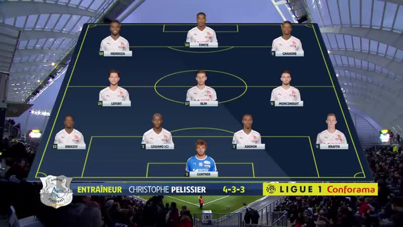 Amiens sc paris saint germain ( 0 3 ) résumé (asc paris) 2018 19