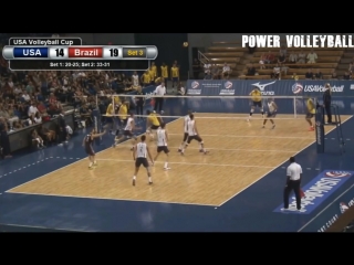 The most creative volleyball actions (hd)