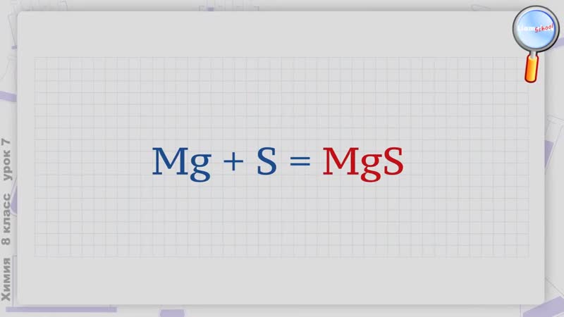 [liamelon school] химия 8 класс (урок№7 закон сохранения массы веществ химические уравнения )