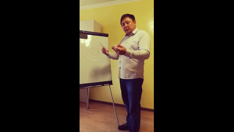 Qazaq speakers батыржан кундакбаев
