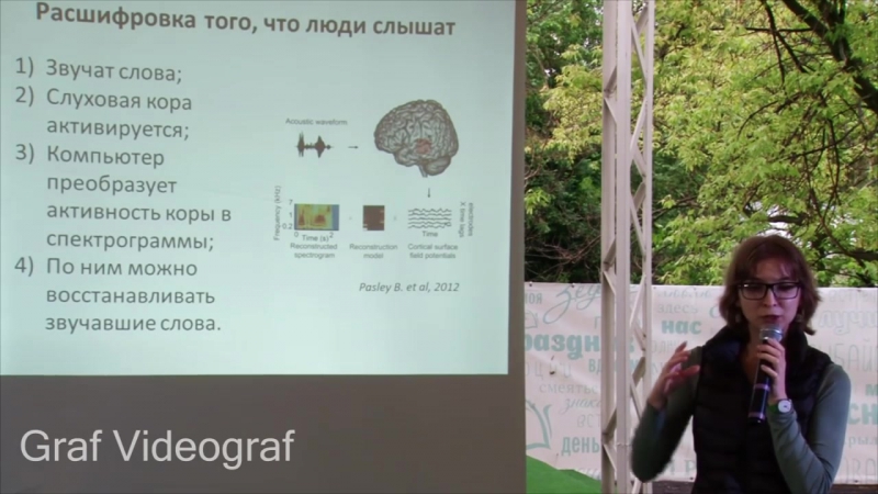 Ася казанцева чтение мыслей до чего дошел прогресс?