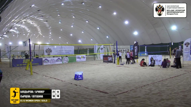 03 12 2017 winter challenge | women open награждение