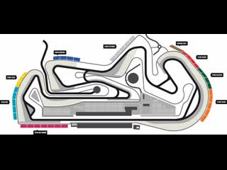 #f12021 portugal (portimao) (carrera race) 02/05/2021