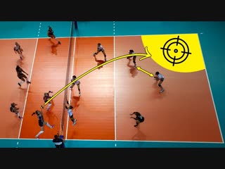 Smartest spikes in volleyball hostory (hd)