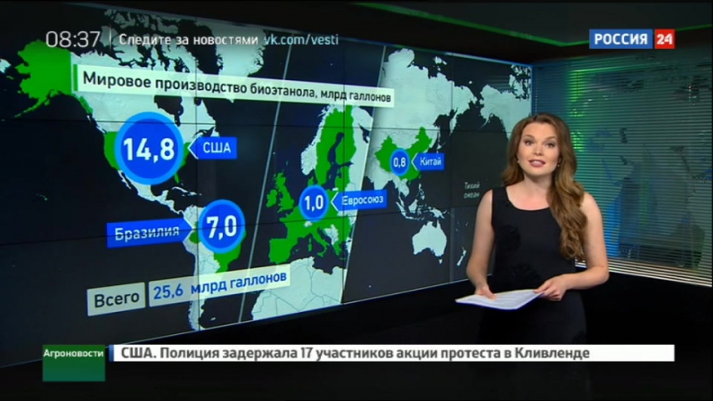 "агроновости" природное топливо