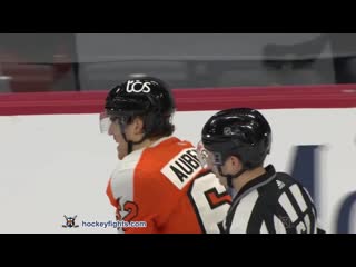 Connor clifton vs nicolas aube kubel feb 5, 2021