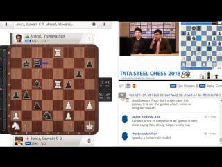 Tata anand about his super preparation