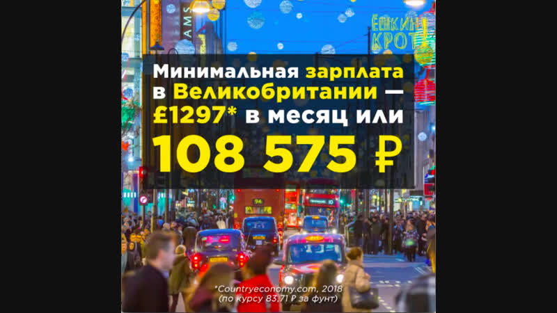 Сколько денег тратят на еду британцы и россияне?