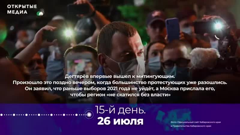 7 самых ярких событий протестной волны в хабаровском крае