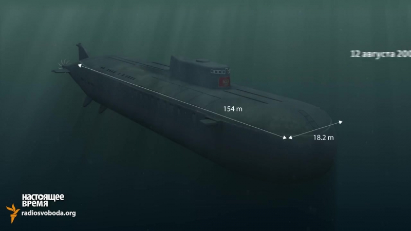 Трагедия подводной лодки «курск»