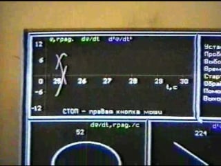 Кинематика колебательного движения