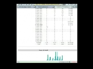 Iframe (d)dos porn method explained
