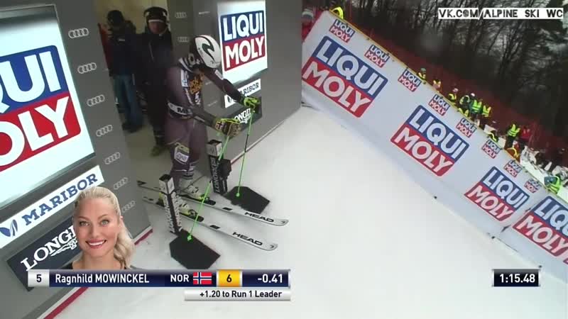 Марибор 19 gs мовинкель шиффрин вылхова