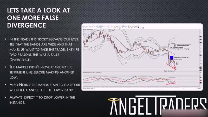 Angel traders forex strategy course