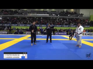 Patrick gaudio vs fellipe andrew leandro silva