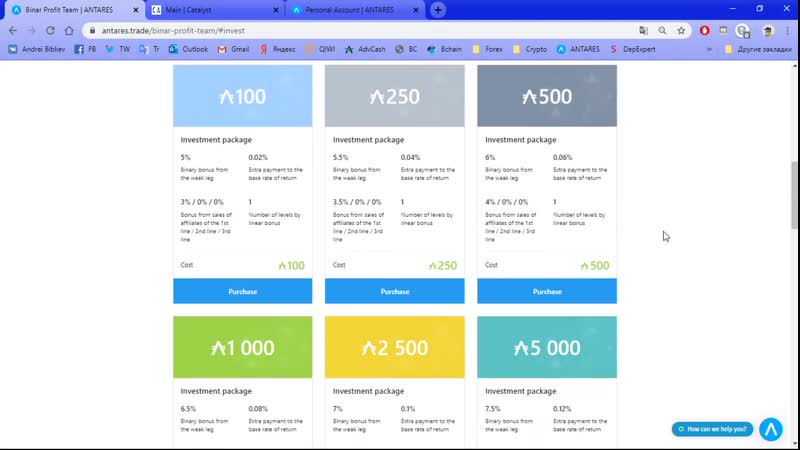 Antares porn video – Antares trade инвестиционное направление презентация