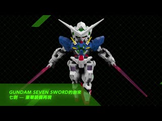 Nxedge style gundam exia pv