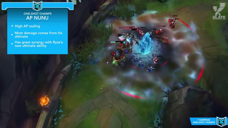 [lol] 6 неочікуваних ваншот чемпіонів