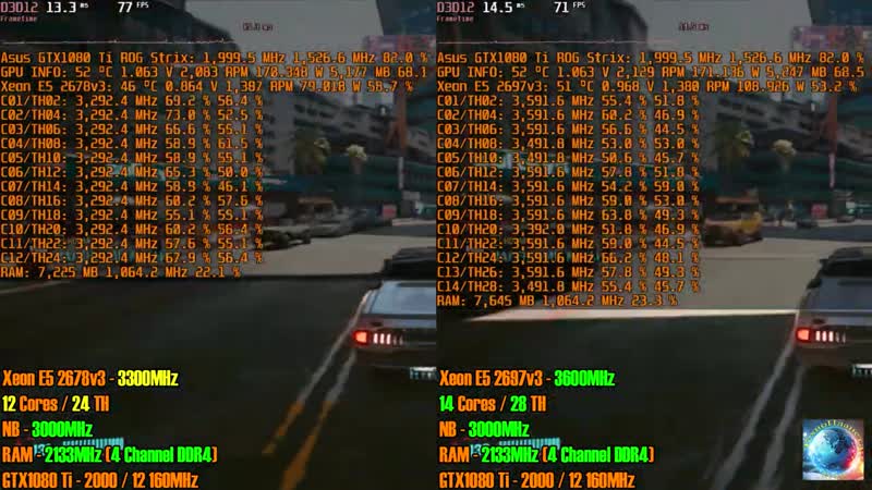 [технопланета] xeon e5 2697v3 лучший процессор для игр на lga2011 3! прощай, хитовый 2678v3, тест и сравнение