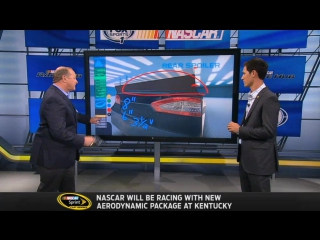 A look at the new aero package with joey logano