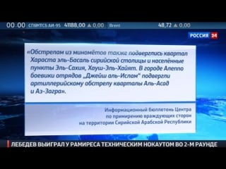 Отчет минобороны обстаноа в сирии непростая, но находится под контролем