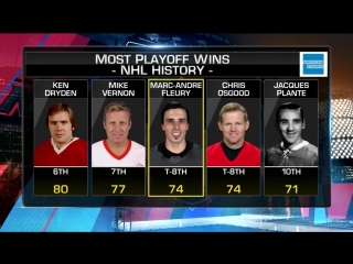 Nhl tonight vegas wins west may 20, 2018