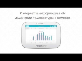 Angelcare ac417 and ac517 wireless movement