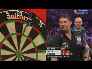 Phil taylor vs gary anderson (2016 premier league darts / week 3)