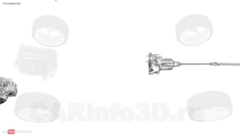 [carinfo3d] общее устройство легкового автомобиля в 3d как работает автомобиль?