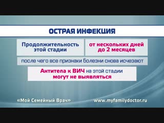 Первые симптомы вич