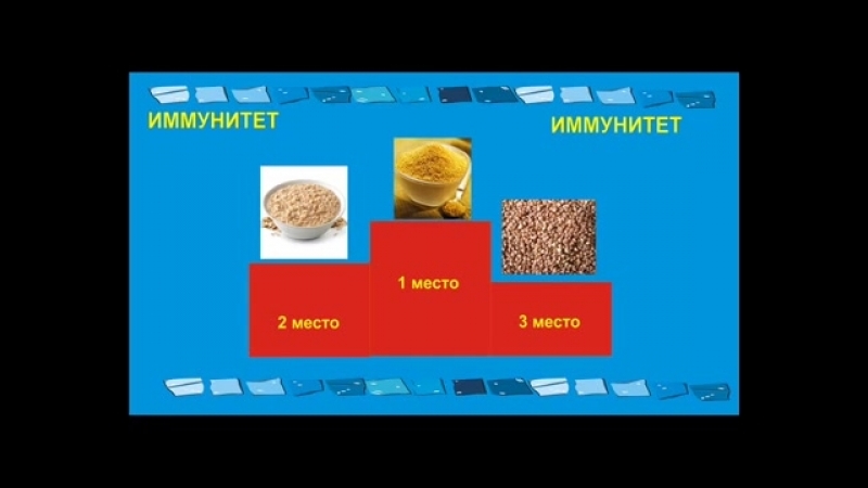 Иммунитет как повысить иммунитет укрепление иммунитета