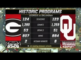 Ncaaf 2017 / cfp semifinal 1 rose bowl / (3) georgia bulldogs (2) oklahoma sooners / 1н / 01 01 2018 / en