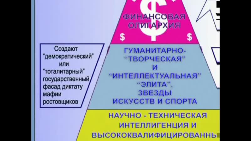 Петров к п "роль голубых в толпо элитарной системе "