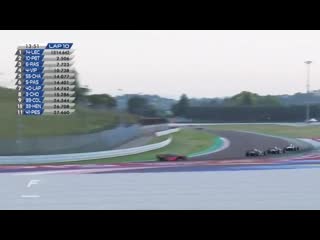 Formula regional european championship round 1 race 2 misano