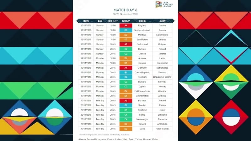 Ліга націй уєфа 2018 все про новий турнір для збірних #ліганацій #уєфа #nationsleague #uefa #лиганаций #уефа #sv sport