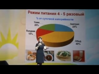 Врач педиатр диетолог наталья таран о wellness by oriflame