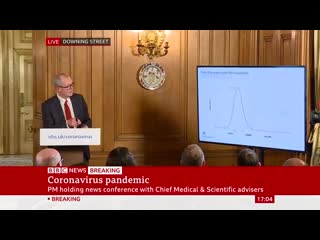 Советник по здравоохранению правительства великобритании полагает, что число заразившихся коронавирусом в стране составляет 5000