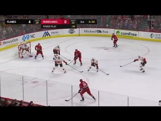Calgary flames vs carolina hurricanes – jan 14, 2018 game highlights