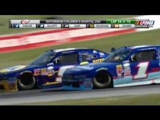 Nascar xfinity 2015 этап 21 мид огайо